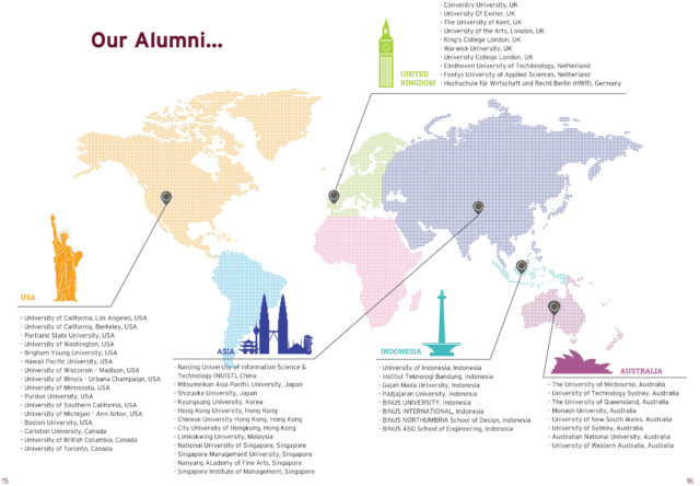 Our-Alumni