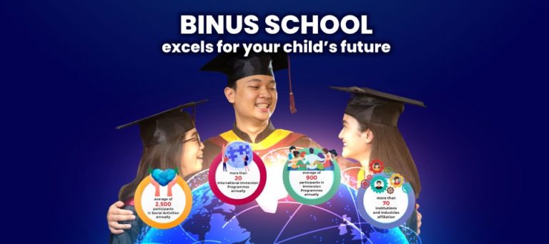 BINUS SCHOOL Excels for Your Child’s Future